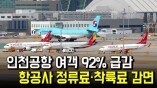 인천공항 여객 92% 급감…항공사 정류료·착륙료 감면