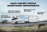 볼보트럭, 백미러 대신 카메라 ‘공기역학 디자인으로 연비 30% 향상’