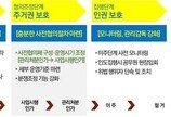 서울시, 불법 강제퇴거 행위 근절 대책 마련