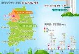8~10월 전국 아파트 10만7312세대 입주…중소형이 95%