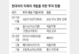 현대차, 車통신 반도체 설계사에 투자