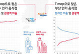 “현지인 맛집은 따로 있다”는 말 맞네…SKT T맵, 지역 맛집 빅데이터 분석