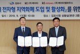 김포시, 블록체인 기반 지역화폐 발행…2019년 상반기