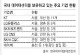 구글, 한국에 데이터센터 설립 추진