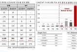 “사생활이 위험하다”…웹캠·IP카메라 해킹 영상 ‘수두룩’