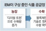 IBM “2024년 80억 인류 생존위해… 스마트 식품 공급망 만든다”