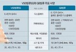 폰으로 영화보며 정보검색… 5G ‘듀얼스크린’이니까!