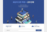 사교육 O2O 플랫폼 ‘공부선배’ 포스코기술투자 등 총 50억 투자유치