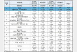 '무조건, 피부터 뽑자고..진료 안 한 것도 슬쩍..앞에선 얼마라더니..'