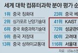 AI시대… 37년전 규제에 갇힌 ‘서울대 컴공’