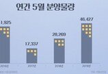 5월 전국 4만6000가구 분양… 전년 대비 1.6배 물량 증가