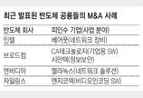 반도체 공룡들 이종산업 M&A 붐