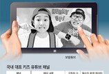 ‘꼬마 유튜버 돈방석’ 이제 옛말? 맞춤광고 금지에 울상