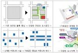LH, 신규 공공주택지구에 ‘가로공간 중심 공유도시’ 조성