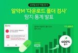 “내 스마트폰도?”…모바일 악성코드 공격 8개월 새 4배 급증