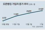 핀테크 업체도 오픈뱅킹 뛰어들어… 금융혁신 무한경쟁 시대