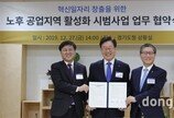 LH-경기도·군포시, ‘산업혁신구역 시범사업 기본협약’ 체결