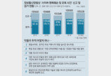 악플 남기는 당신… 잡힐 꼬리도 남긴다