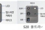 갤럭시 S20은 DSLR을 대체할 수 있을까