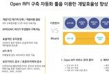 (주)PCN 공개 API 자동화 솔루션 오아시스(OASIS), GS 인증 1등급 획득