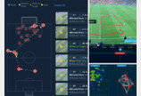 [DBR/Case Study]한눈에 보는 팀전술 데이터… EPL도 홀리다