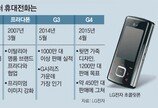 ‘G시리즈’ 자존심 접고… LG 스마트폰 ‘중저가 실리’ 새판 짠다