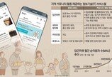 온라인 중고장터에 동네주민들 발길 북적