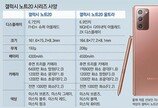 또 진화한 갤노트20… 실제 펜같은 S펜, 문서작업도 척척