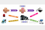 삼성물산, 산·알칼리 누출 조기감지 기술 개발