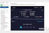 5G 속터진다고?…요즘 LTE, 3G만큼 느려졌다