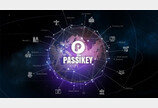 로웸, 인증솔루션 ‘패시키(PASSIKEY)’ 11월 정식 출시