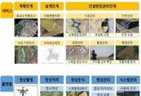 LH, 스마트 건설관리 위한 ‘드론웍스 플랫폼’ 구축