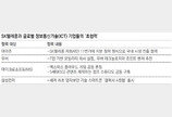 SKT, 초협력 날개 달고 탈통신 가속