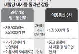 “3조9000억” vs “1조6000억”… 주파수 사용료 줄다리기