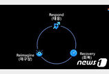 한국MS “변화에 뒤처지면 위기, 속도 내면 기회인 세상”