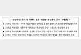 크리스마스 카드 사칭 해킹 우려…연말연시 ‘랜섬웨어 주의보’ 발령