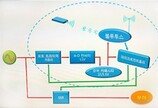 예텍 “네트워크 대기전력 절감‘탄소중립 스위치’ 개발”