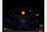 UAE 화성탐사선 ‘아말’, 2월10일 화성 궤도 진입한다