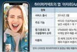 K앱 또 ‘잭팟’… 영상채팅 ‘아자르’ 1조9000억에 매각