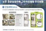 LH, 노후 공공임대주택 4만5000호 리모델링 추진