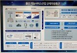 솔트룩스 “울산시 게놈특구 사업 참여…바이오·헬스 사업 본격화”