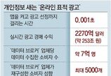 “앱 켜는 0.001초의 순간, 당신의 개인정보가 팔려나간다”