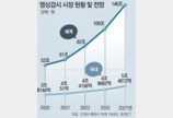 “어둡고 좁은 발전소 내부도 ‘AI 영상분석’으로 위험 감지”