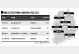 6월 주요 비규제지역 1만3000가구 분양