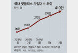 [인사이드&인사이트]넷플릭스-통신사 ‘망 사용료 갈등’… 내주 1심 판결이 분수령