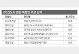 공급 막바지 2기신도시, 연내 1만여 가구 공급 예정