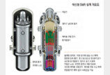 “글로벌 투자처로 떠오르는 SMR 기술, 제도적 뒷받침 서둘러야”