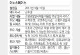 하이브리드 기술로 25조 시장 정조준… 민간 우주로켓 카운트다운[허진석의 ‘톡톡 스타트업’]