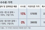 구글 “카톡, 인앱결제 위반” 업데이트 거부… “소비자 볼모 기싸움”