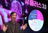 LG유플러스 “플랫폼 사업 앞세워 2027년 기업가치 12조-비통신 매출 40% 달성”